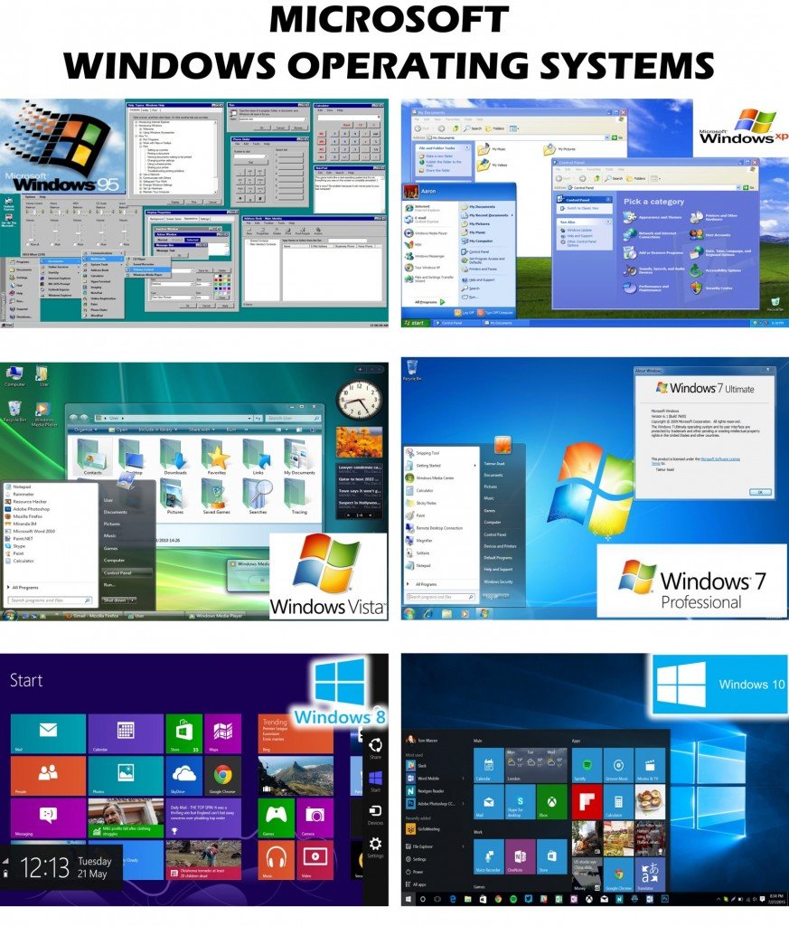 windows-operating-systems