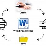 word-processing-word-processor